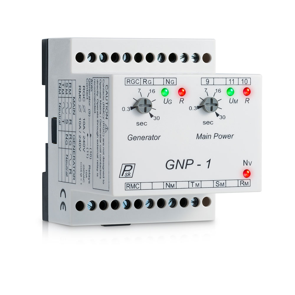 GNP-1 controllers